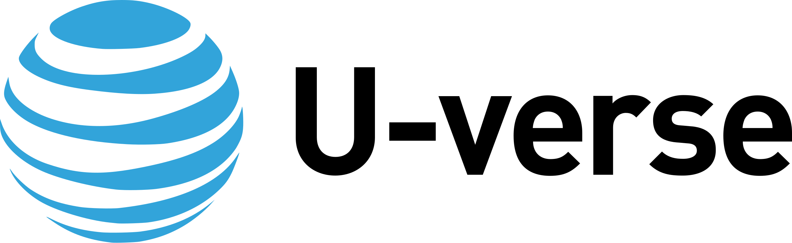 Uversa logo Uversa logo