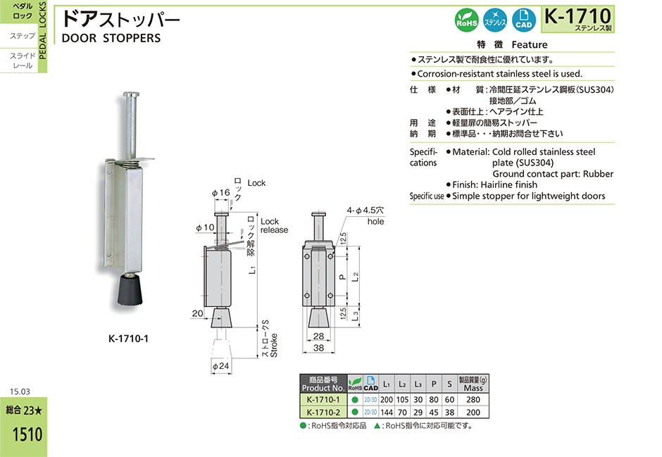 K-1710-2 