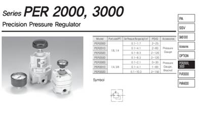PER2000-02 