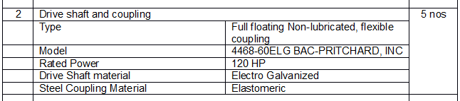 4468-60ELG BAC-PRITCHARD, INC