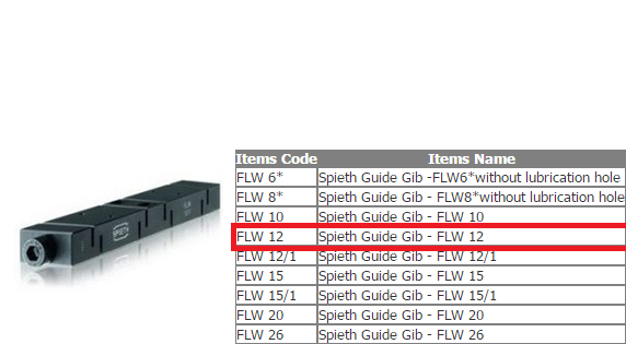 FLW 12