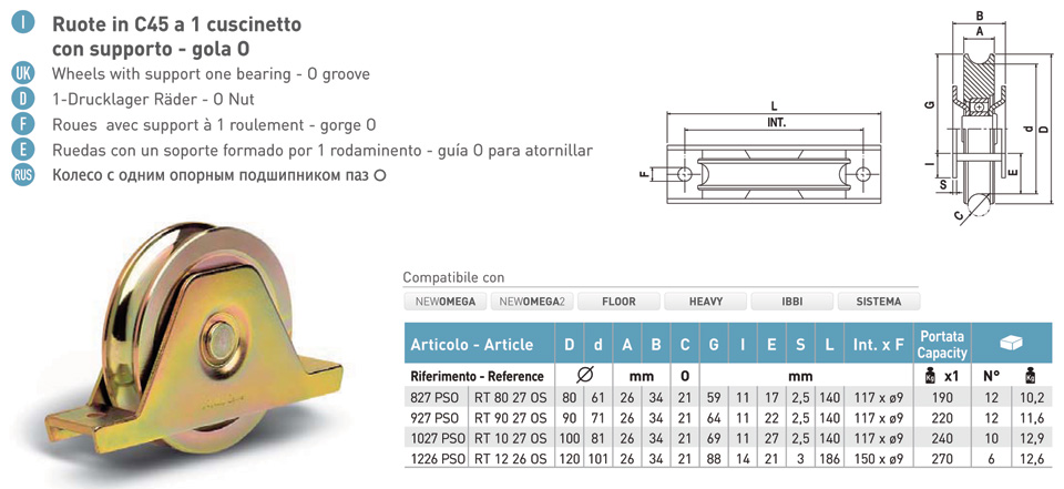 ASRC927PSO