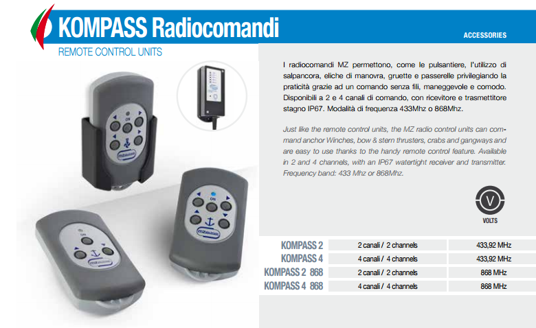 KOMPASS 2