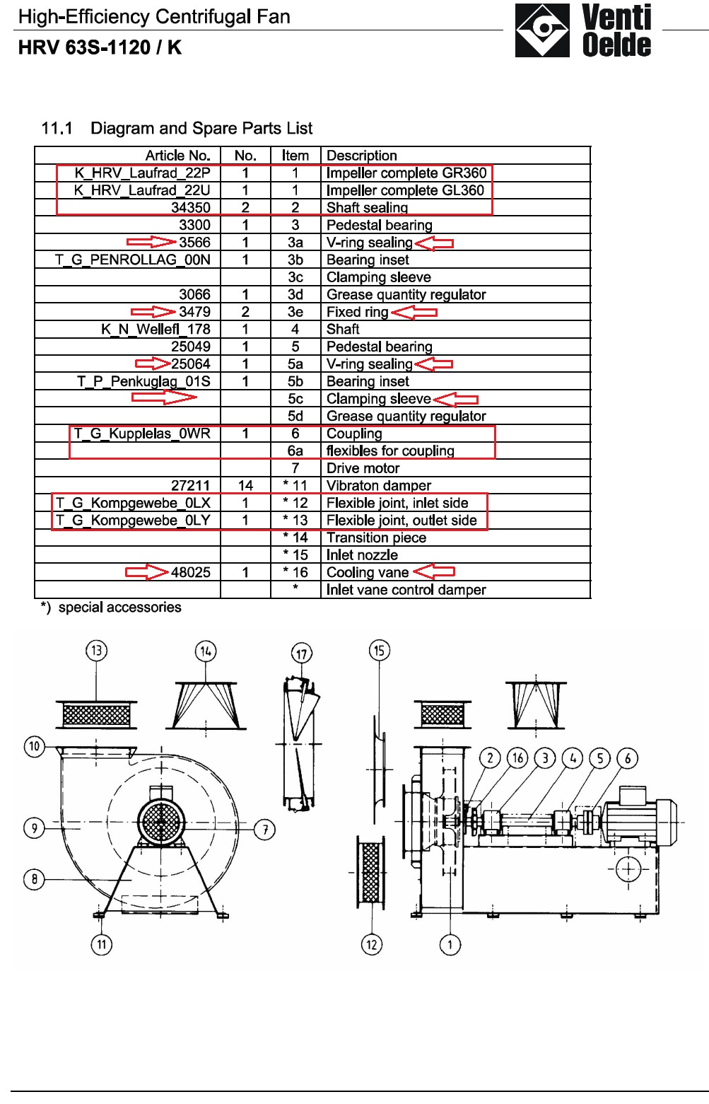 T-G-KOMPGEWEB-OLY/Spare Parts for HRV63S1120k 