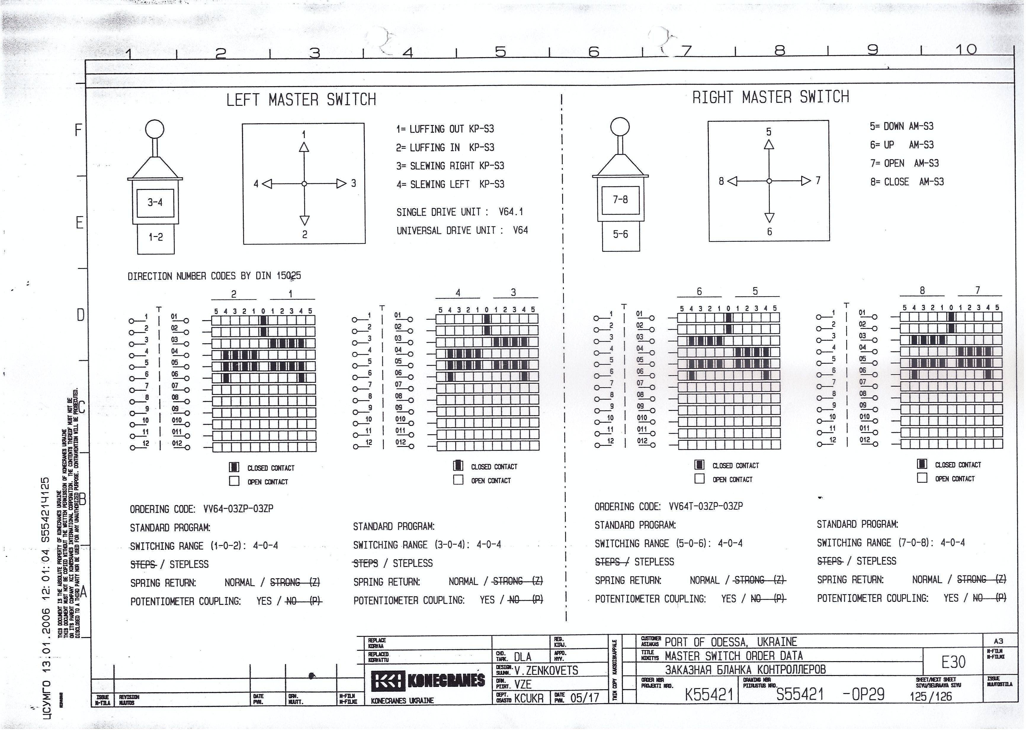 VV64-03Z(P)+03Z(P) 