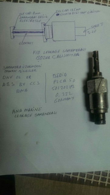PLCA 50, S012021/2, 0.332 