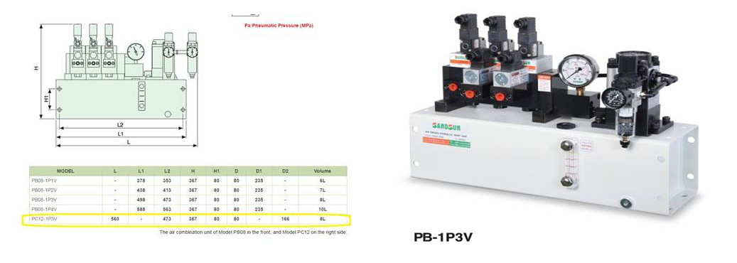 PB12-1P3V 