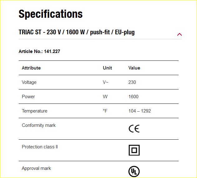 141.228 / Triac ST 120V/1600W