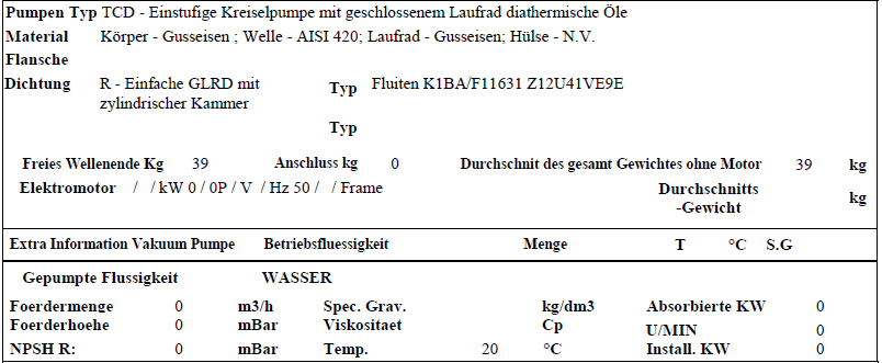 TCD 50-200/2-R/GS 