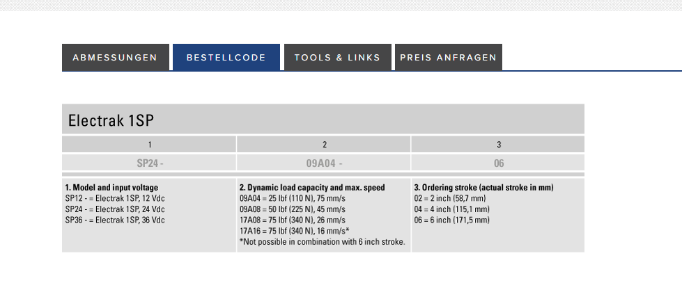 SP36-17A08-04 
