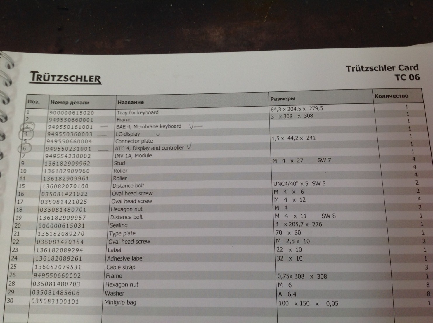128 900 V - obsolete products , successors are 949550161002,949586390003 and 949586390006 