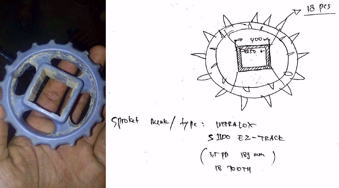 S3E1I6CFM3LS 