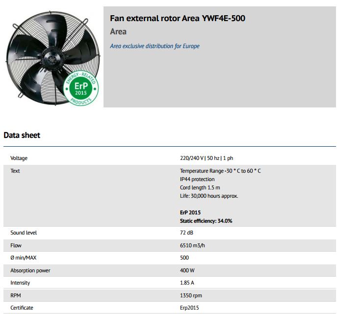 YWF4E-500 (VENT-RE-AXIAL-ASP-D500-4P-1PH AREA   ERP2015) 
