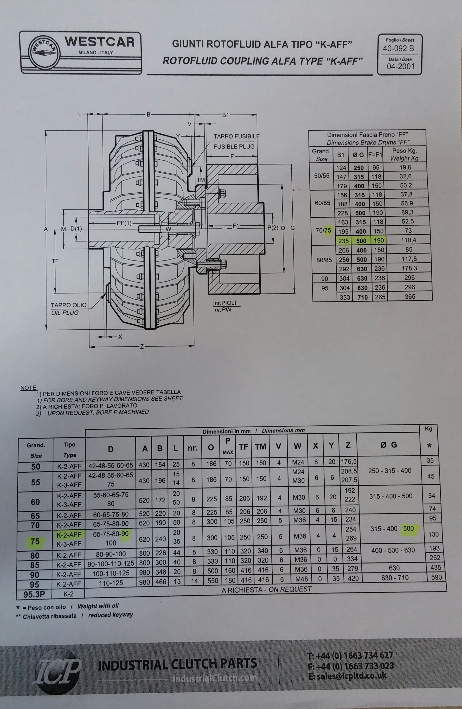 Rotofluid Alfa 75P K 2N 