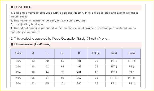 JSV-HT41 (Safety Valve) 