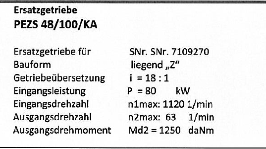 PEZS 48/100/KA obsolete