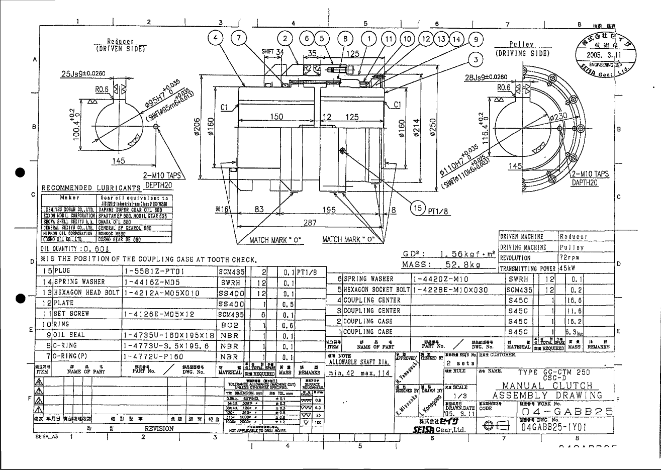 GC-CTM250 