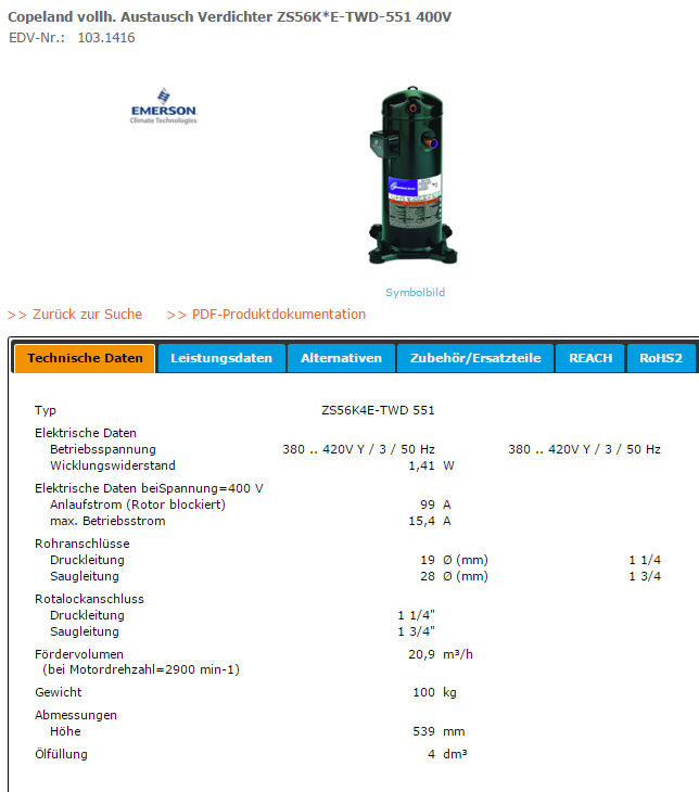 ZS56K*E-TWD-551 400V 