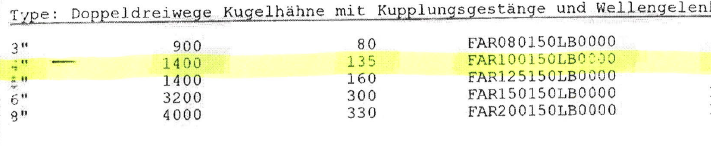 FAR 100150LB0000 