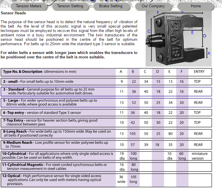 Type 12