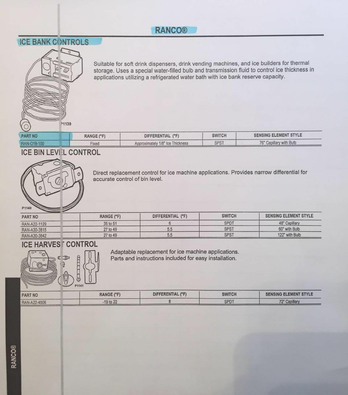 O18-100 