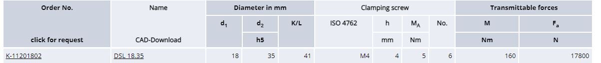 DSL 18.35 (K-11201802)