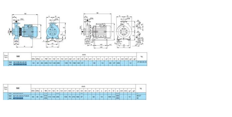 NM 32/12 FE-60 380V-60Hz R3-X7X72Z7 