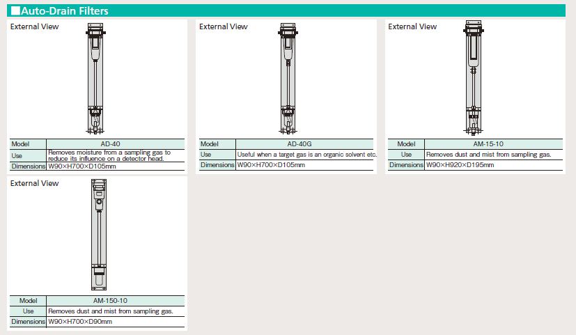 Filter for AD-40 