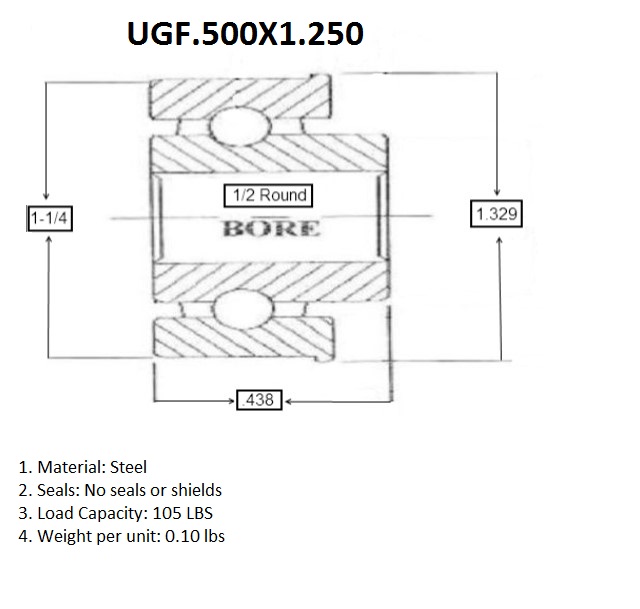UGF.500X1.250