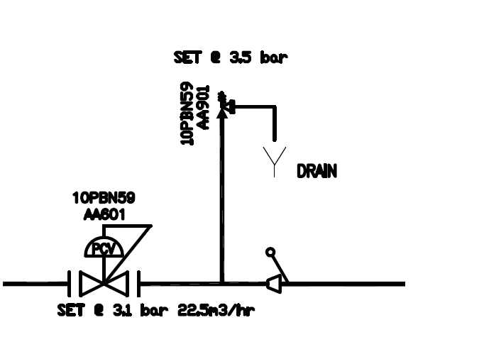 DHV716 PN10 DN50