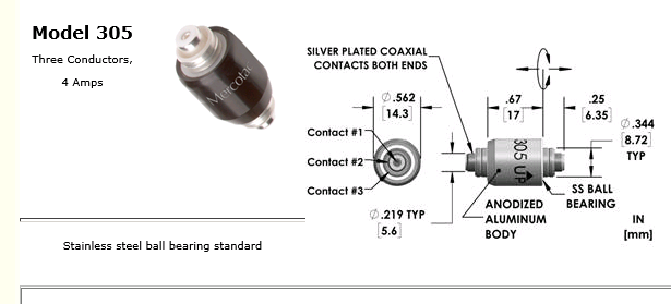 P/N: LM03-03050-00 Type: 305
