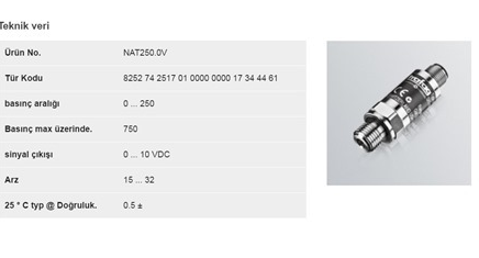 NAT250.0V 