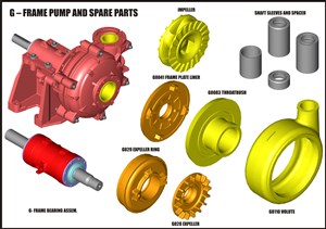 Spare Parts Complete For 12-10 G-AH-3 
