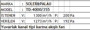 TD-4000/355 