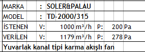 TD-2000/315 