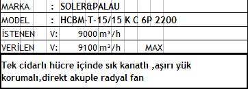 HCBM-T-15/15 K C 6P 2200 