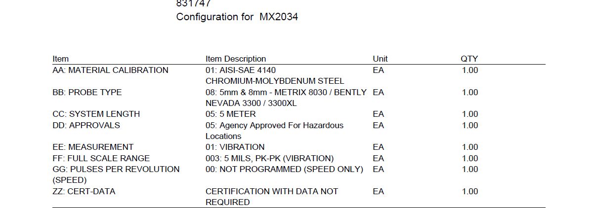 MX2034