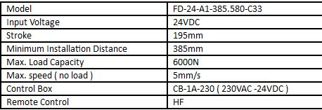 FD-24-A1-385. 580-C33 + CB-1A-230 + remote control