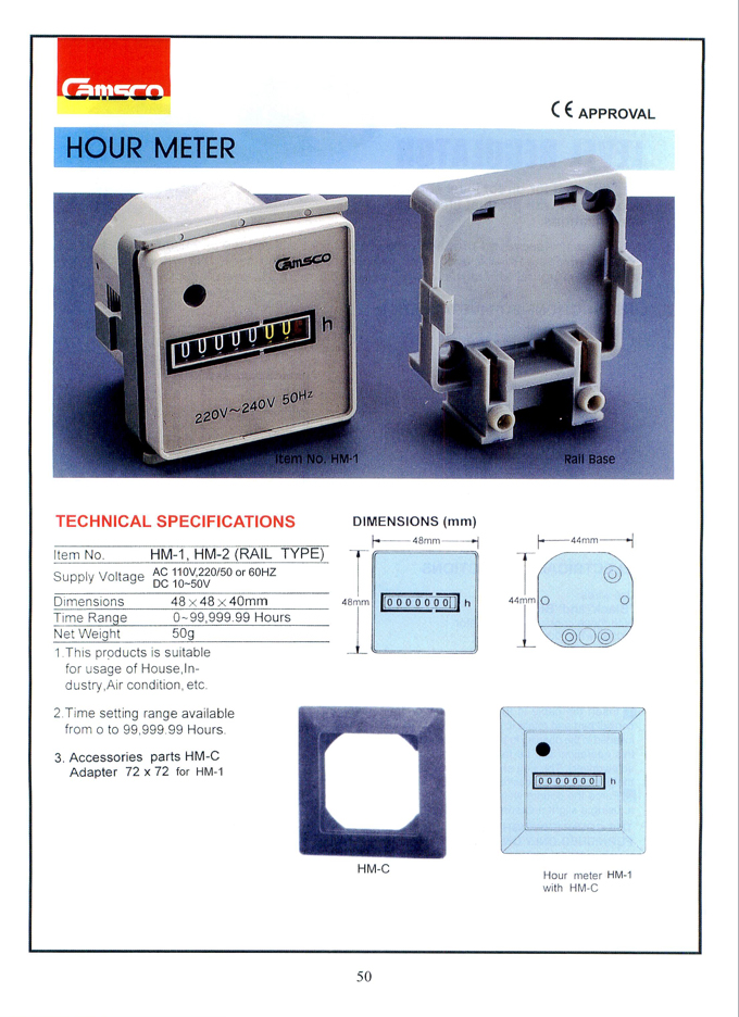 HM-1, HM-2  