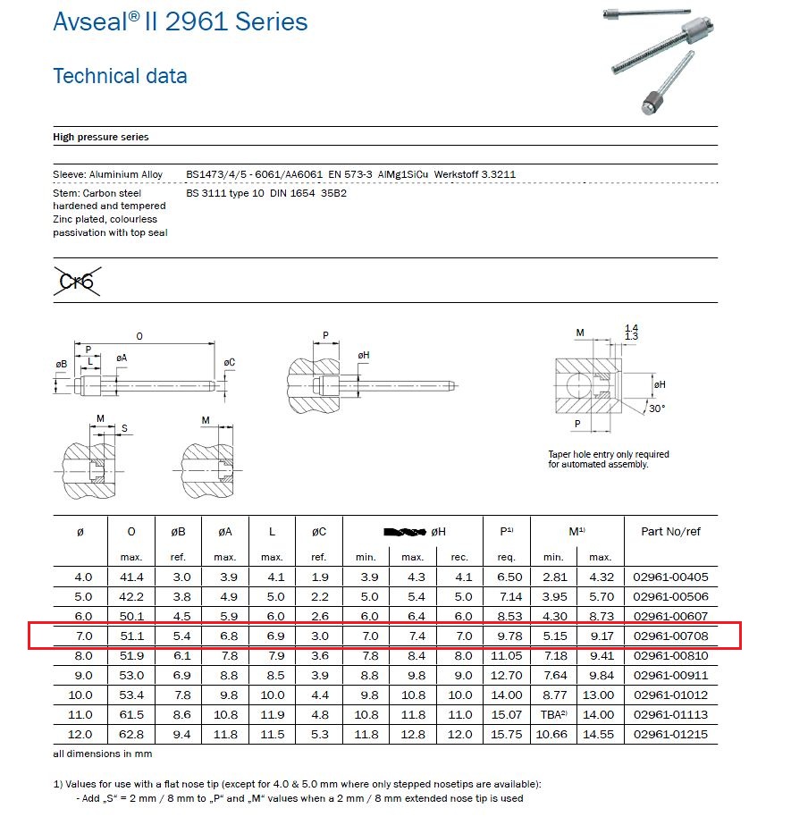 02961-00708 ( 1 Pack = 1000 pcs.)