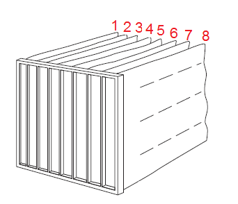 S06000405920592053 