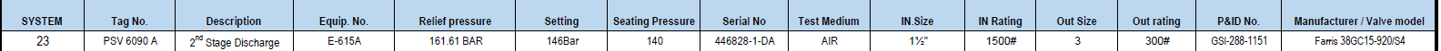 38GC15-920/S4,140 