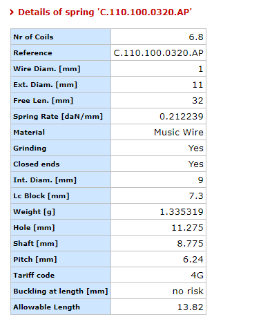 C.110.100.0320.AP 