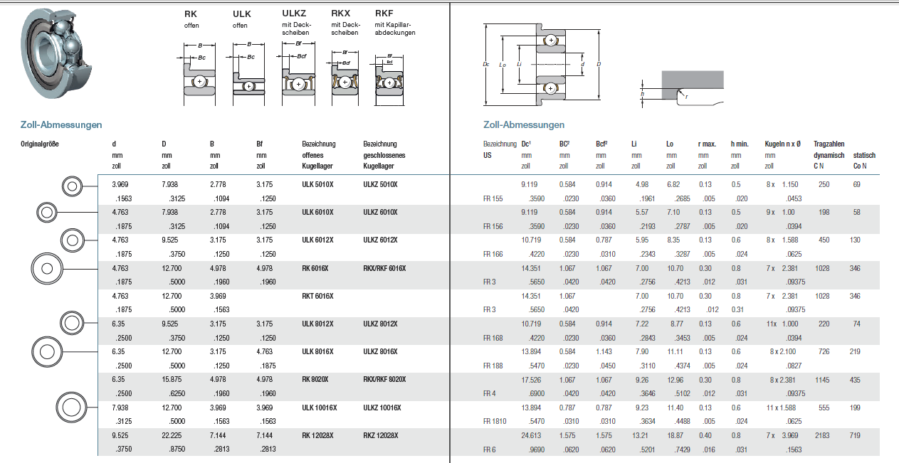 RKT 6016X-480-P5P-6/15-L23  