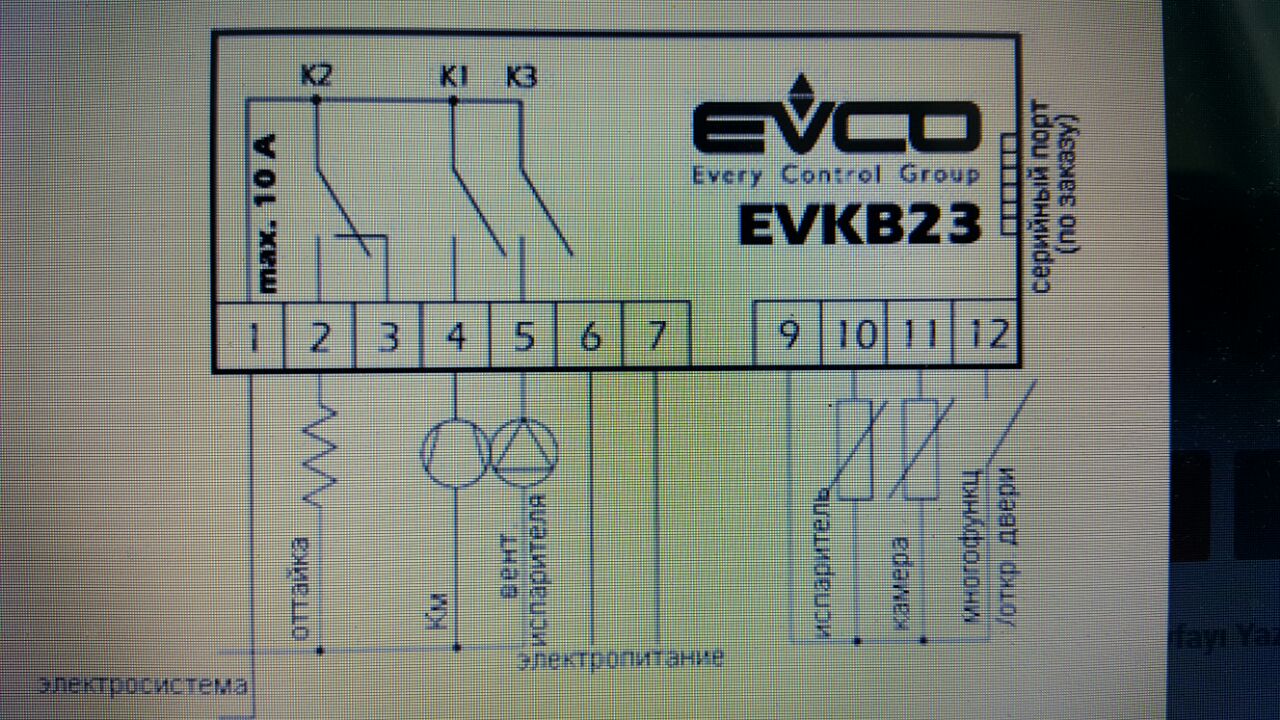 EVKB23N7
