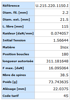 U.215.220.1150.I 