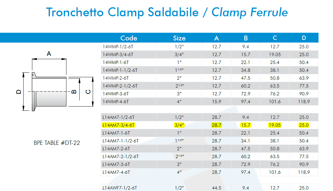 L14AM-3/4-6T   