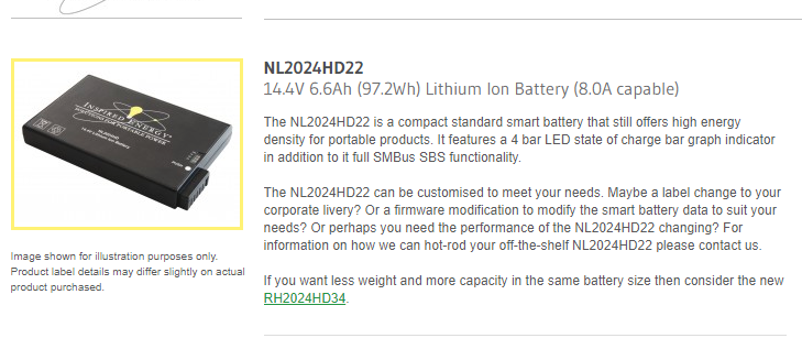 NL2024HD22 