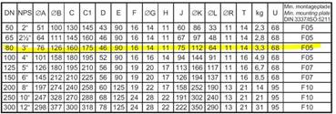 KG966BH080Y / KG92266E DN 80