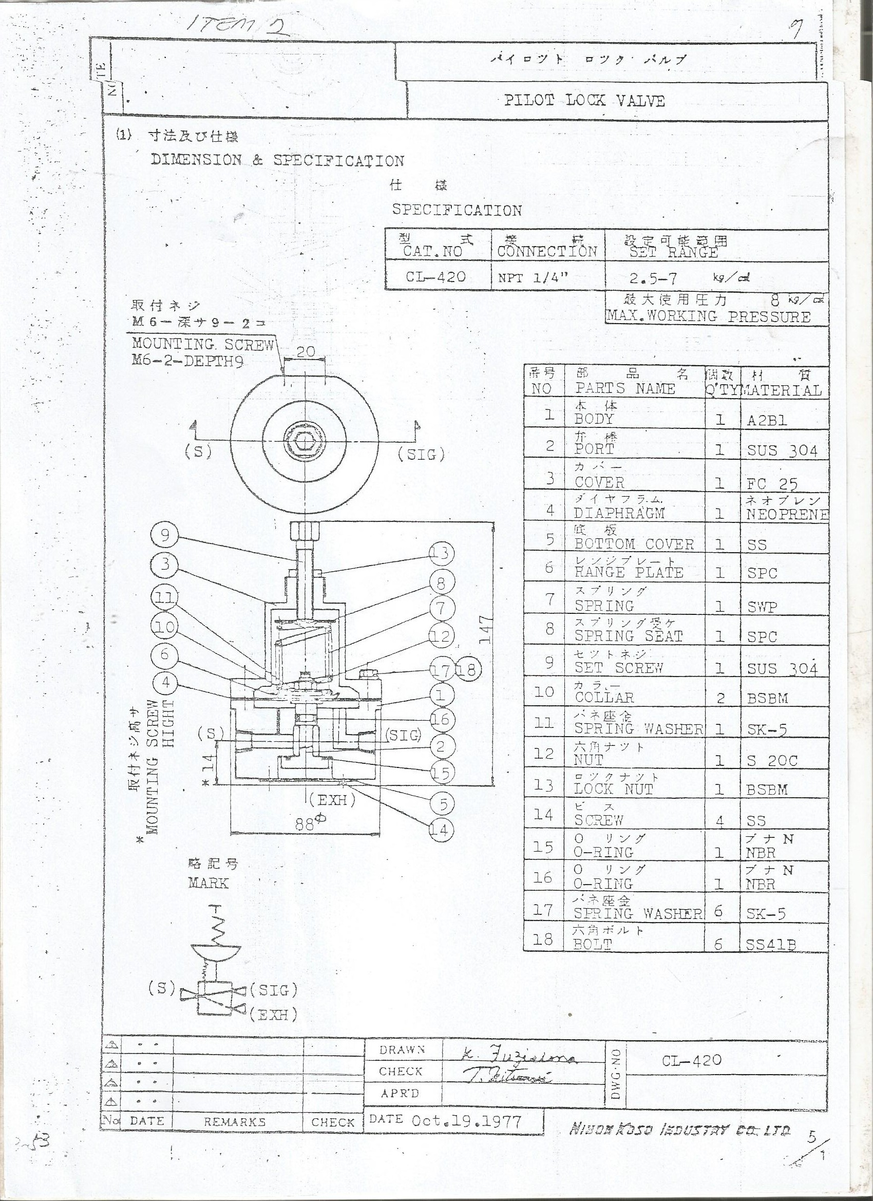 CL- 420obsolete, replacement CL-523H)